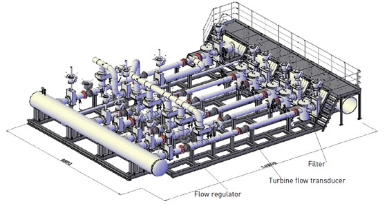 Turbine_Flow_Metering_System