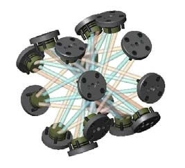 Ultrasonic Transducers location